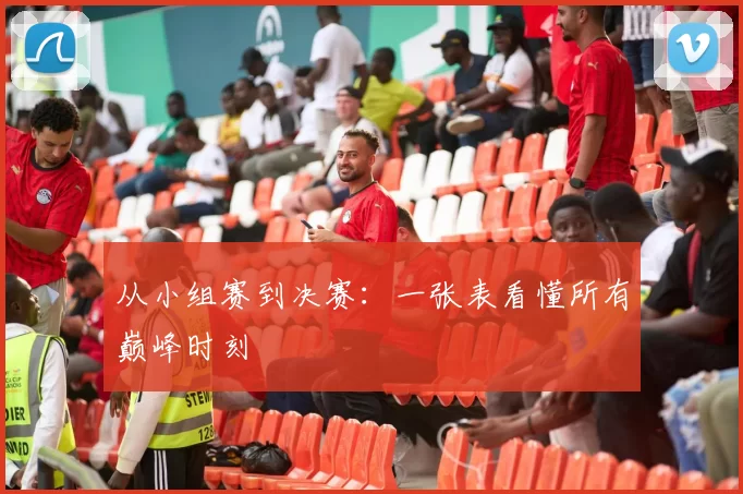 从小组赛到决赛:一张表看懂所有巅峰时刻